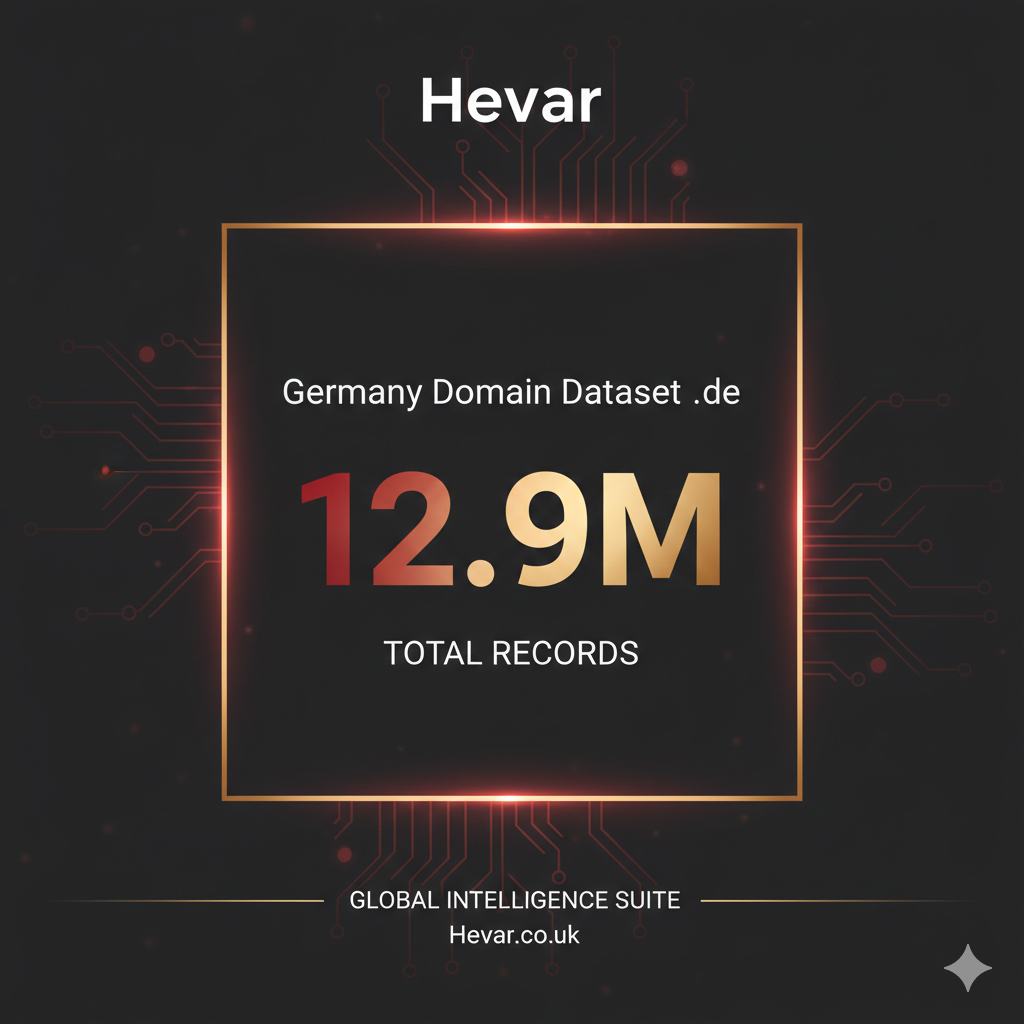 Germany Domain Dataset (.de)