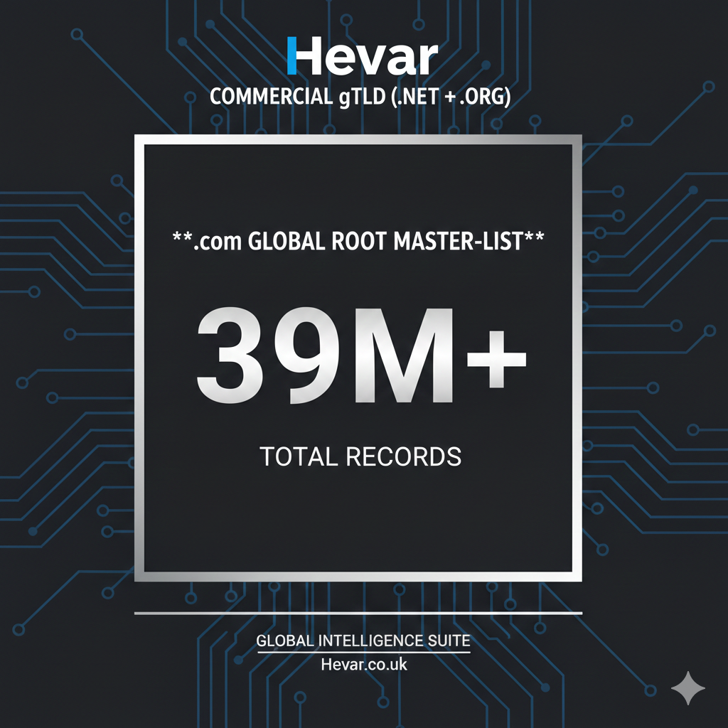 Commercial gTLD Bundle (.net + .org)